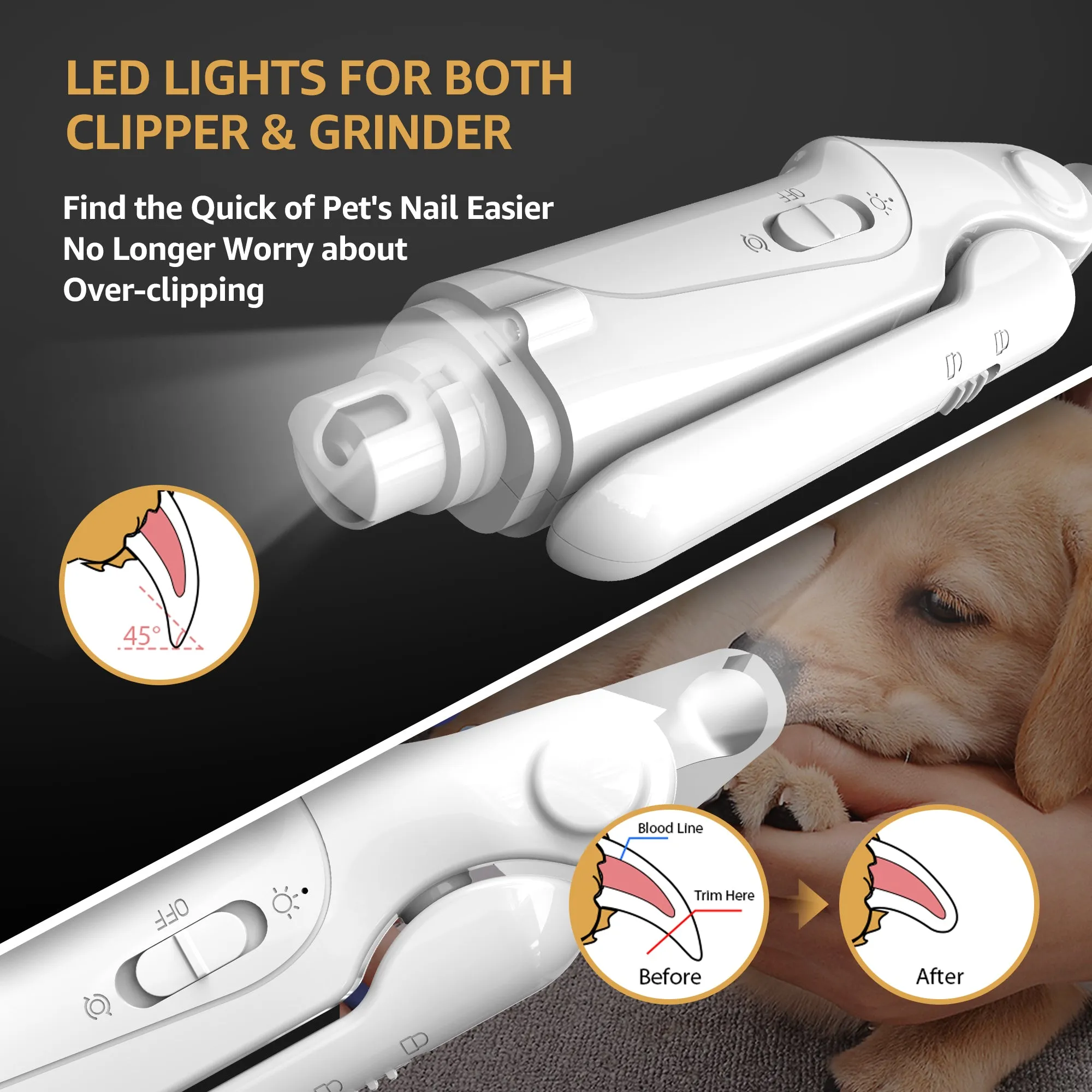 2 in 1 Dog Nail Grinder & Dog Nail Clippers Trimmers for Large Medium Small Dogs