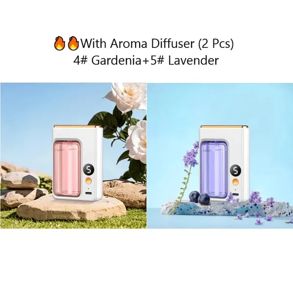 🔥Black Friday Sale: 55%! - Automatic Aromatherapy Diffuser